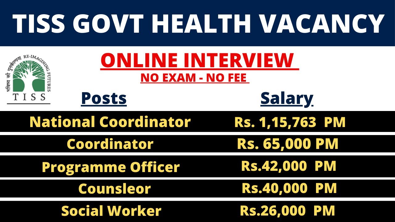 Tata Institute of Social Sciences (TISS) Health Project Recruitment 2024: Recruitment for various posts